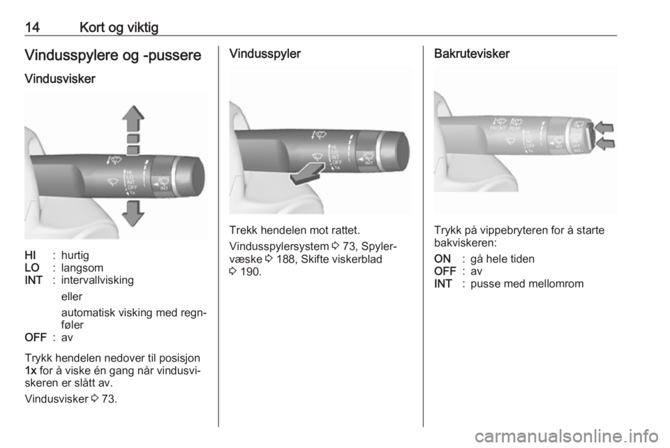 OPEL CORSA E 2018  Instruksjonsbok 14Kort og viktigVindusspylere og -pussere
VindusviskerHI:hurtigLO:langsomINT:intervallvisking
eller
automatisk visking med regn‐
følerOFF:av
Trykk hendelen nedover til posisjon
1x  for å viske én