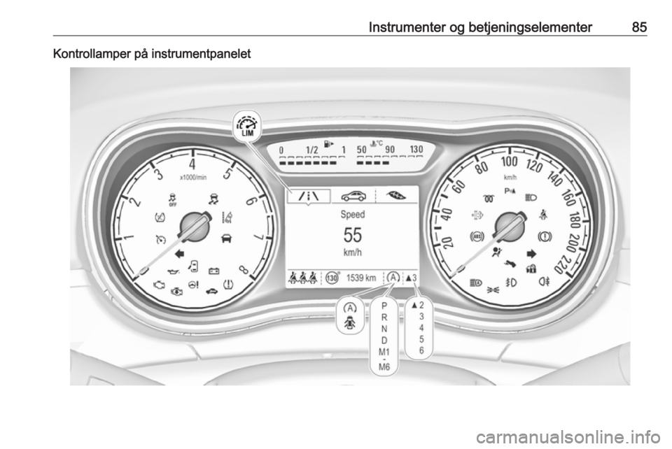 OPEL CORSA E 2018.5  Instruksjonsbok Instrumenter og betjeningselementer85Kontrollamper på instrumentpanelet 