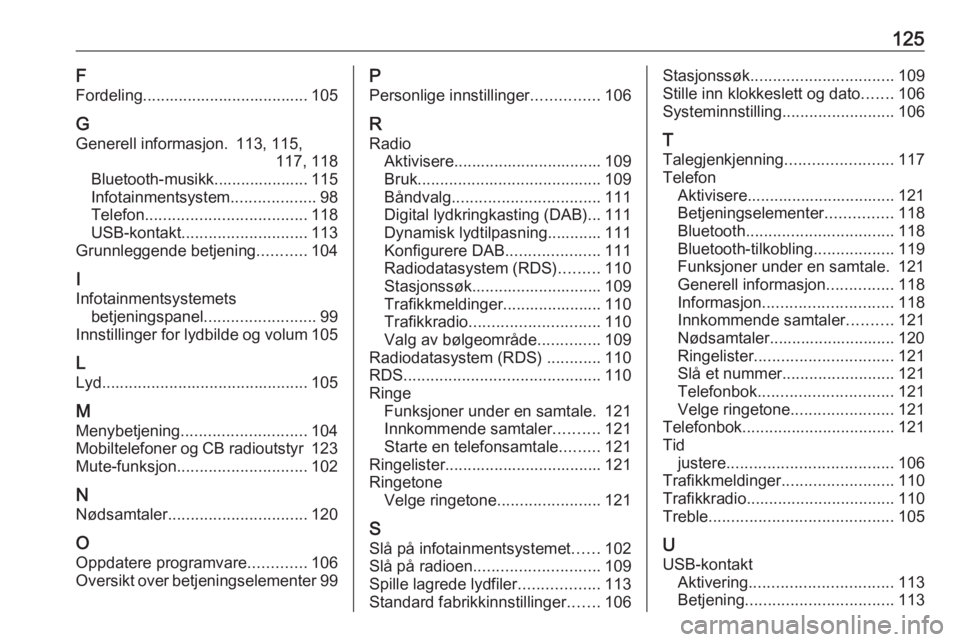 OPEL CROSSLAND X 2017.75  Brukerhåndbok for infotainmentsystem 125F
Fordeling..................................... 105
G Generell informasjon. 113, 115, 117, 118
Bluetooth-musikk..................... 115
Infotainmentsystem ...................98
Telefon ..........