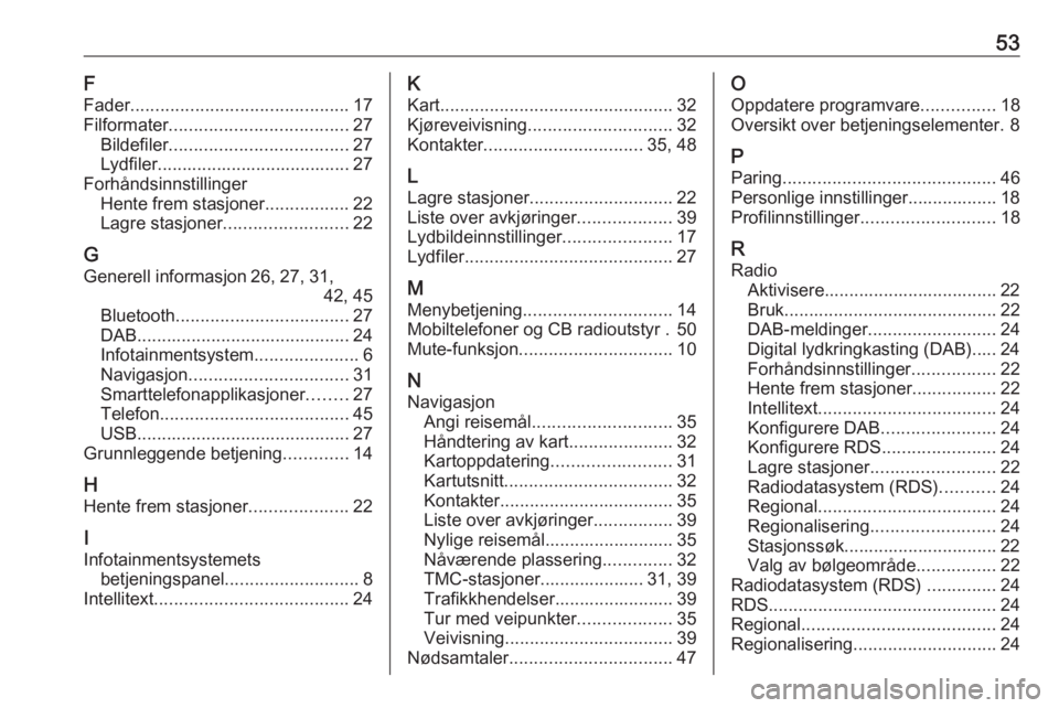 OPEL CROSSLAND X 2017.75  Brukerhåndbok for infotainmentsystem 53F
Fader ............................................ 17
Filformater .................................... 27
Bildefiler .................................... 27
Lydfiler...............................