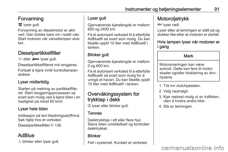 OPEL CROSSLAND X 2018  Instruksjonsbok Instrumenter og betjeningselementer91Forvarming!  lyser gult.
Forvarming av dieselmotor er akti‐
vert. Den kobles bare inn i kaldt vær.
Start motoren når varsellampen sluk‐
ker.
Dieselpartikkelf