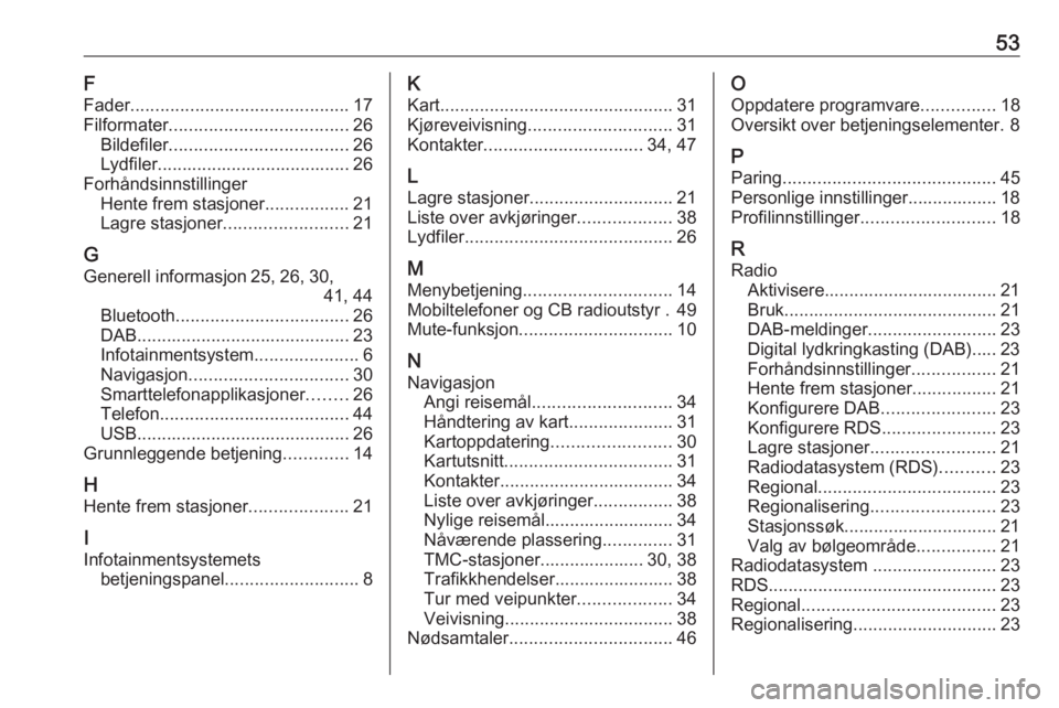 OPEL CROSSLAND X 2018.5 Brukerhåndbok for infotainmentsystem 53F
Fader ............................................ 17
Filformater .................................... 26
Bildefiler .................................... 26
Lydfiler............................... OPEL CROSSLAND X 2018.5 Brukerhåndbok for infotainmentsystem 53F
Fader ............................................ 17
Filformater .................................... 26
Bildefiler .................................... 26
Lydfiler...............................
