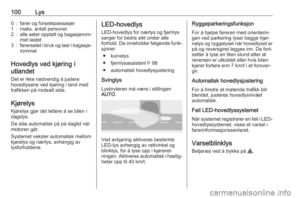 OPEL CROSSLAND X 2019.75  Instruksjonsbok 100Lys0:fører og forsetepassasjer1:maks. antall personer2:alle seter opptatt og bagasjerom‐met lastet3:førersetet i bruk og last i bagasje‐rommet
Hovedlys ved kjøring i
utlandet
Det er ikke nø