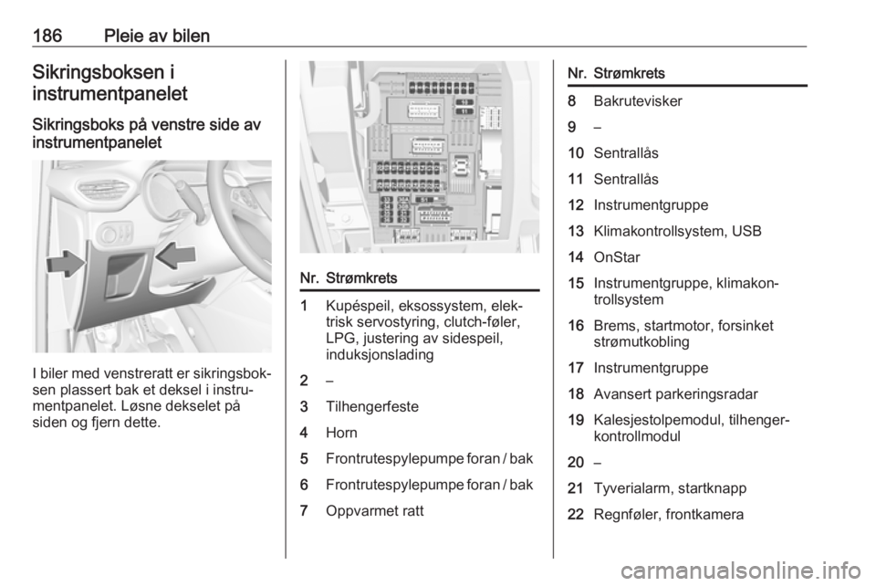 OPEL CROSSLAND X 2019.75  Instruksjonsbok 186Pleie av bilenSikringsboksen iinstrumentpanelet
Sikringsboks på venstre side av
instrumentpanelet
I biler med venstreratt er sikringsbok‐
sen plassert bak et deksel i instru‐
mentpanelet. Løs
