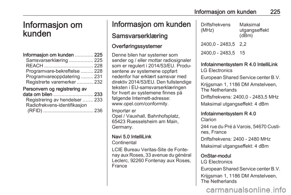 OPEL CROSSLAND X 2019.75  Instruksjonsbok Informasjon om kunden225Informasjon om
kundenInformasjon om kunden .............225
Samsvarserklæring .................225
REACH .................................... 228
Programvare-bekreftelse .....