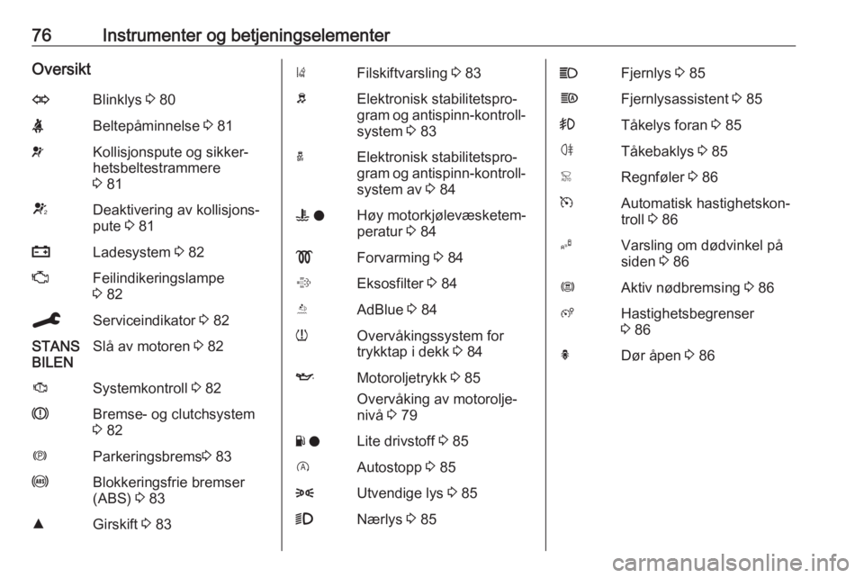 OPEL CROSSLAND X 2020  Instruksjonsbok 76Instrumenter og betjeningselementerOversiktOBlinklys 3 80XBeltepåminnelse  3 81vKollisjonspute og sikker‐
hetsbeltestrammere
3  81VDeaktivering av kollisjons‐
pute  3 81pLadesystem  3 82ZFeilin