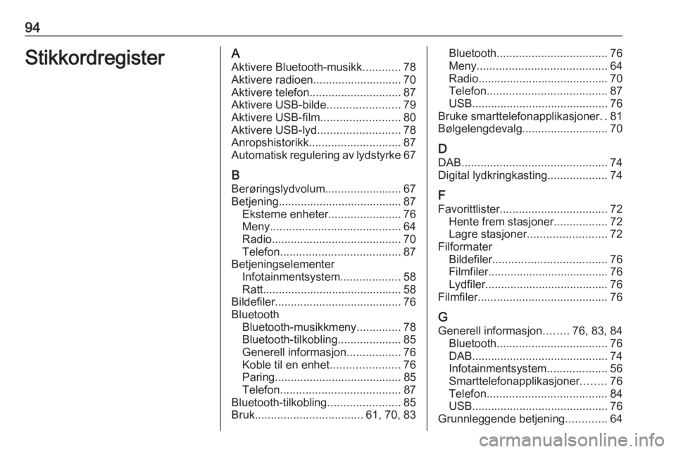 OPEL GRANDLAND X 2018.5  Brukerhåndbok for infotainmentsystem 94StikkordregisterAAktivere Bluetooth-musikk ............78
Aktivere radioen............................ 70
Aktivere telefon ............................. 87
Aktivere USB-bilde .......................