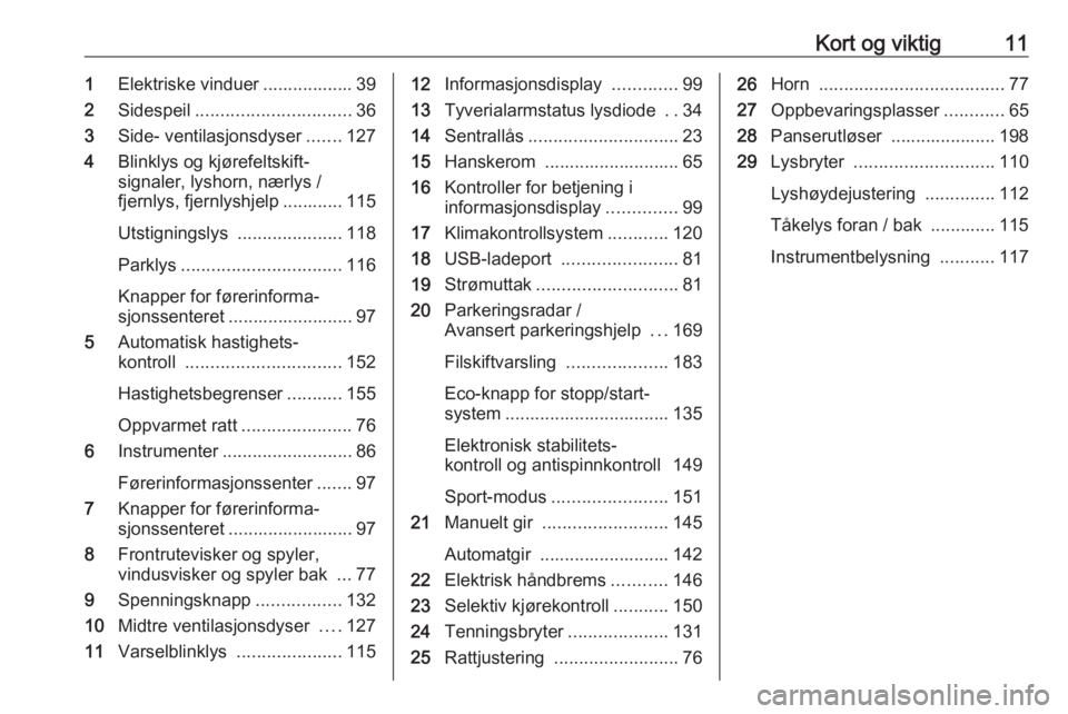 OPEL GRANDLAND X 2018.5  Instruksjonsbok Kort og viktig111Elektriske vinduer .................. 39
2 Sidespeil ............................... 36
3 Side- ventilasjonsdyser .......127
4 Blinklys og kjørefeltskift‐
signaler, lyshorn, nærly
