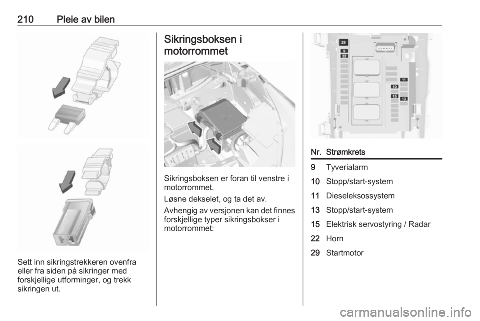 OPEL GRANDLAND X 2018.5  Instruksjonsbok 210Pleie av bilen
Sett inn sikringstrekkeren ovenfra
eller fra siden på sikringer med
forskjellige utforminger, og trekk
sikringen ut.
Sikringsboksen i
motorrommet
Sikringsboksen er foran til venstre