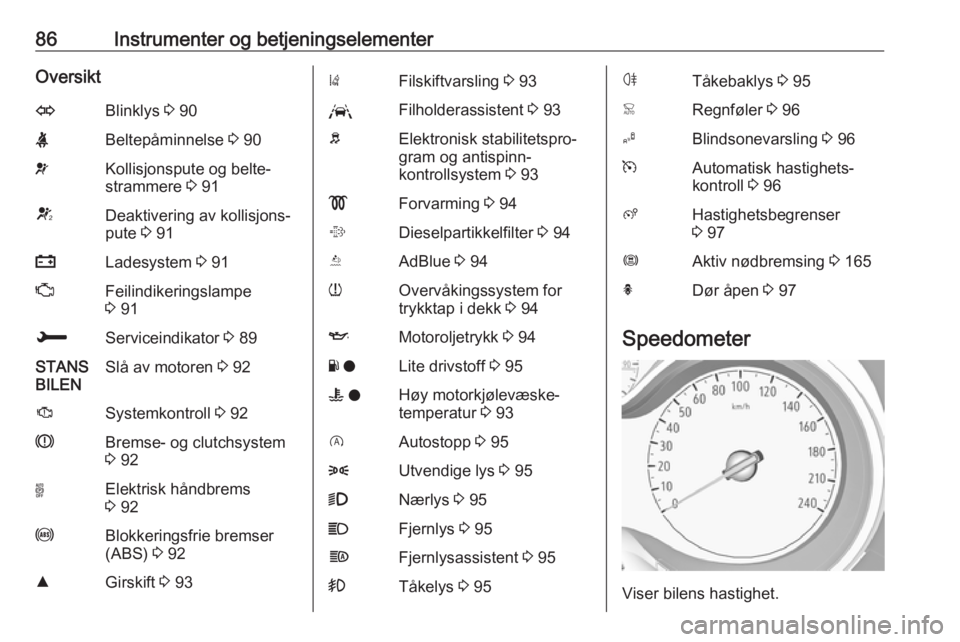OPEL GRANDLAND X 2018.5  Instruksjonsbok 86Instrumenter og betjeningselementerOversiktOBlinklys 3 90XBeltepåminnelse  3 90vKollisjonspute og belte‐
strammere  3 91VDeaktivering av kollisjons‐
pute  3 91pLadesystem  3 91ZFeilindikeringsl