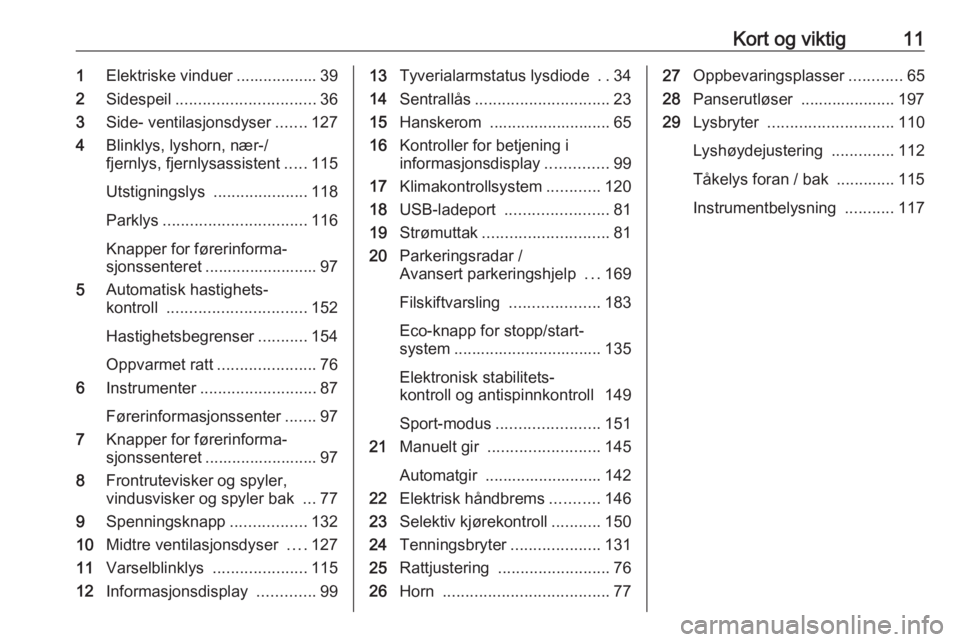 OPEL GRANDLAND X 2018.75  Instruksjonsbok Kort og viktig111Elektriske vinduer .................. 39
2 Sidespeil ............................... 36
3 Side- ventilasjonsdyser .......127
4 Blinklys, lyshorn, nær-/
fjernlys, fjernlysassistent ..