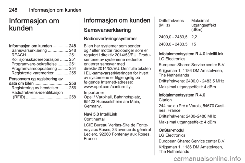 OPEL GRANDLAND X 2018.75  Instruksjonsbok 248Informasjon om kundenInformasjon om
kundenInformasjon om kunden .............248
Samsvarserklæring .................248
REACH .................................... 251
Kollisjonsskadereparasjon ...