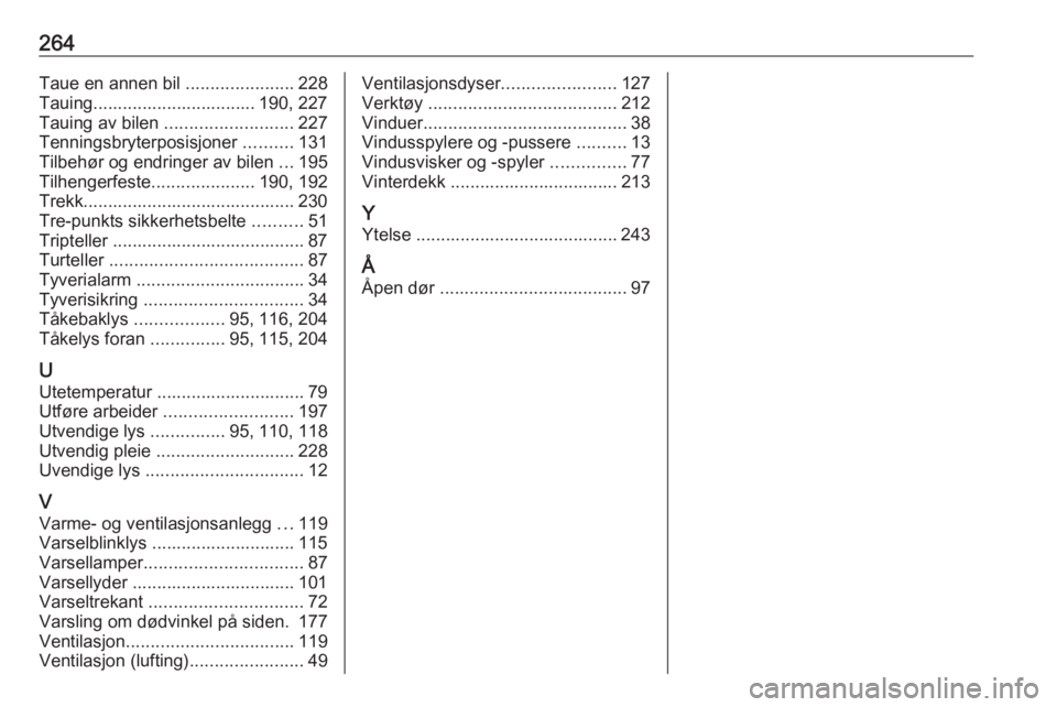OPEL GRANDLAND X 2018.75  Instruksjonsbok 264Taue en annen bil ......................228
Tauing................................. 190, 227
Tauing av bilen  .......................... 227
Tenningsbryterposisjoner  ..........131
Tilbehør og end