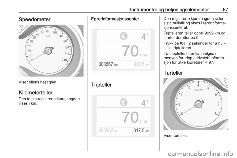 OPEL GRANDLAND X 2018.75  Instruksjonsbok Instrumenter og betjeningselementer87Speedometer
Viser bilens hastighet.
Kilometerteller Den totale registrerte kjørelengden
vises i km.
Førerinformasjonssenter
Tripteller
Den registrerte kjøreleng