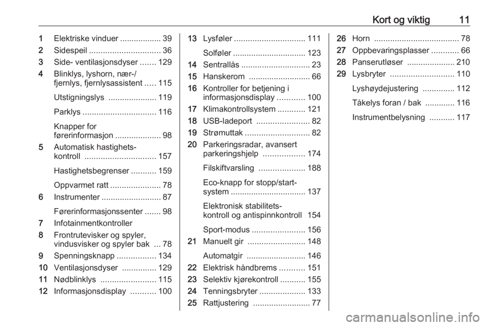 OPEL GRANDLAND X 2020  Instruksjonsbok Kort og viktig111Elektriske vinduer .................. 39
2 Sidespeil ............................... 36
3 Side- ventilasjonsdyser .......129
4 Blinklys, lyshorn, nær-/
fjernlys, fjernlysassistent ..
