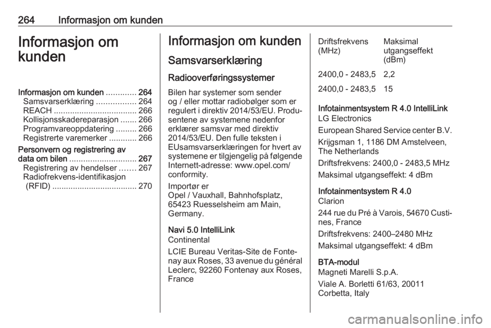 OPEL GRANDLAND X 2020  Instruksjonsbok 264Informasjon om kundenInformasjon om
kundenInformasjon om kunden .............264
Samsvarserklæring .................264
REACH .................................... 266
Kollisjonsskadereparasjon ...