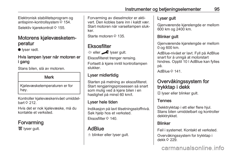 OPEL GRANDLAND X 2020  Instruksjonsbok Instrumenter og betjeningselementer95Elektronisk stabilitetsprogram og
antispinn-kontrollsystem  3 154.
Selektiv kjørekontroll  3 155.
Motorens kjølevæsketem‐ peratur
o  lyser rødt.
Hvis lampen 