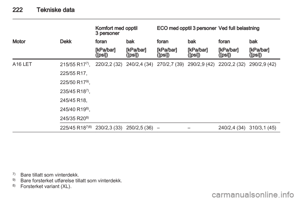 OPEL INSIGNIA 2010 Instruksjonsbok OPEL INSIGNIA 2010 Instruksjonsbok
