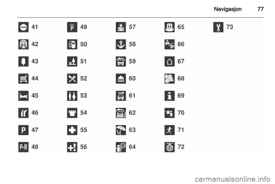 OPEL INSIGNIA 2010.5  Brukerhåndbok for infotainmentsystem 
