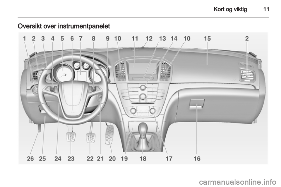 OPEL INSIGNIA 2012 Instruksjonsbok OPEL INSIGNIA 2012 Instruksjonsbok