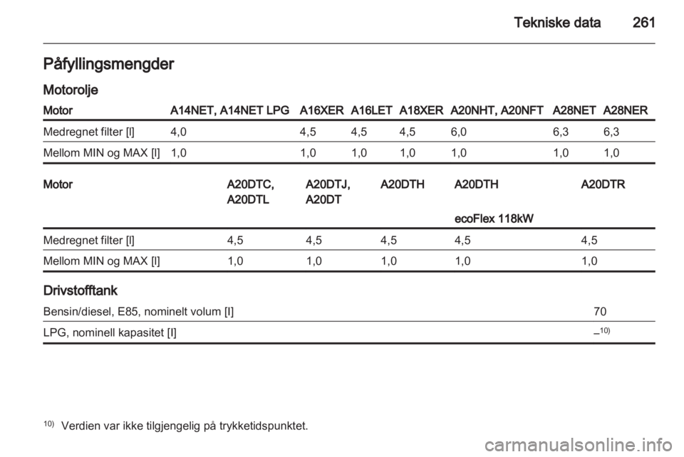 OPEL INSIGNIA 2013 Instruksjonsbok OPEL INSIGNIA 2013 Instruksjonsbok