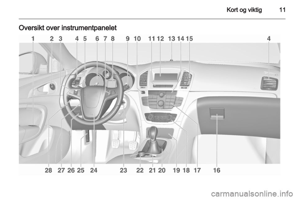 OPEL INSIGNIA 2013.5  Instruksjonsbok 