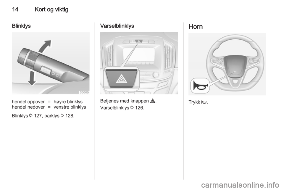 OPEL INSIGNIA 2014  Instruksjonsbok 14Kort og viktig
Blinklyshendel oppover=høyre blinklyshendel nedover=venstre blinklys
Blinklys 3 127, parklys  3 128.
Varselblinklys
Betjenes med knappen  ¨.
Varselblinklys  3 126.
Horn
Trykk  j. 