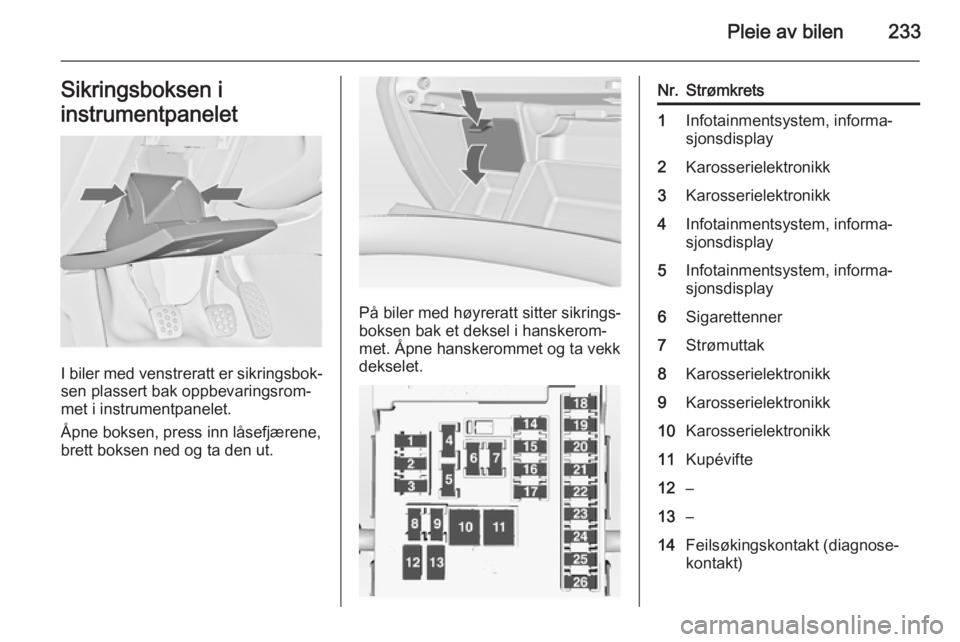 OPEL INSIGNIA 2014 Instruksjonsbok Pleie av bilen233Sikringsboksen i
instrumentpanelet
I biler med venstreratt er sikringsbok‐
sen plassert bak oppbevaringsrom‐
met i instrumentpanelet.
Åpne boksen, press inn låsefjærene,
brett OPEL INSIGNIA 2014 Instruksjonsbok Pleie av bilen233Sikringsboksen i
instrumentpanelet
I biler med venstreratt er sikringsbok‐
sen plassert bak oppbevaringsrom‐
met i instrumentpanelet.
Åpne boksen, press inn låsefjærene,
brett