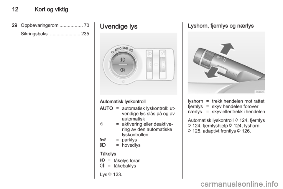 OPEL INSIGNIA 2014.5  Instruksjonsbok 12Kort og viktig
29Oppbevaringsrom .................70
Sikringsboks  ....................... 235Uvendige lys
Automatisk lyskontroll
AUTO=automatisk lyskontroll: ut‐
vendige lys slås på og av
autom