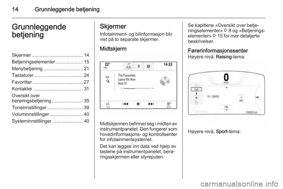 OPEL INSIGNIA 2015  Brukerhåndbok for infotainmentsystem 14Grunnleggende betjeningGrunnleggende
betjeningSkjermer ...................................... 14
Betjeningselementer ....................15
Menybetjening ............................. 21
Tastaturer 