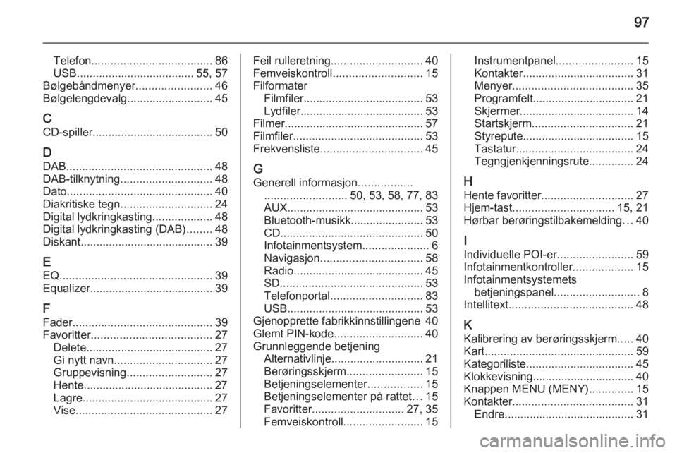 OPEL INSIGNIA 2015  Brukerhåndbok for infotainmentsystem 97
Telefon...................................... 86
USB ..................................... 55, 57
Bølgebåndmenyer ........................46
Bølgelengdevalg ........................... 45
C CD-s