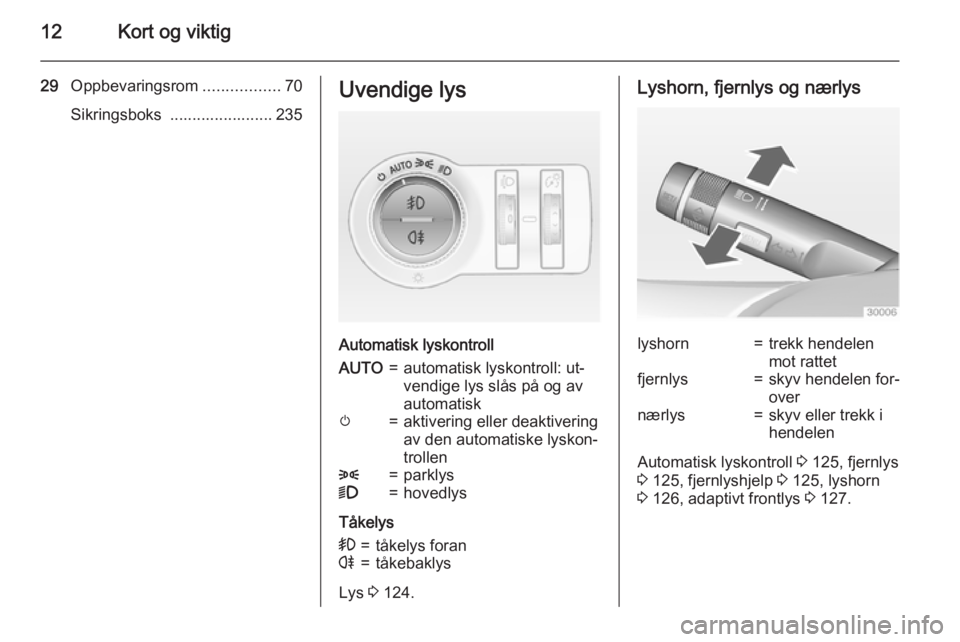 OPEL INSIGNIA 2015  Instruksjonsbok 12Kort og viktig
29Oppbevaringsrom .................70
Sikringsboks  ....................... 235Uvendige lys
Automatisk lyskontroll
AUTO=automatisk lyskontroll: ut‐
vendige lys slås på og av
autom