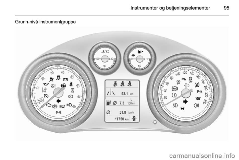 OPEL INSIGNIA 2015.5  Instruksjonsbok Instrumenter og betjeningselementer95
Grunn-nivå instrumentgruppe 