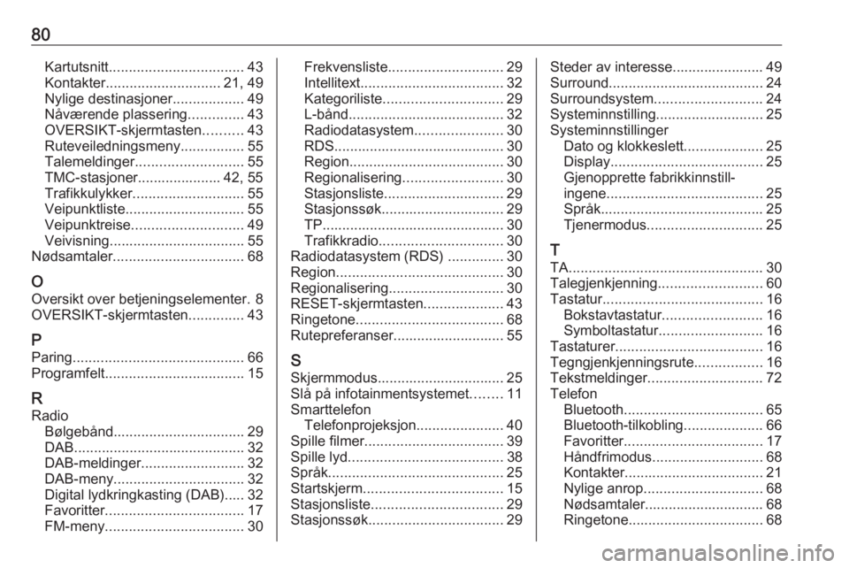 OPEL INSIGNIA 2016 Brukerhåndbok for infotainmentsystem 80Kartutsnitt.................................. 43
Kontakter ............................. 21, 49
Nylige destinasjoner ..................49
Nåværende plassering ..............43
OVERSIKT-skjermtaste OPEL INSIGNIA 2016 Brukerhåndbok for infotainmentsystem 80Kartutsnitt.................................. 43
Kontakter ............................. 21, 49
Nylige destinasjoner ..................49
Nåværende plassering ..............43
OVERSIKT-skjermtaste
