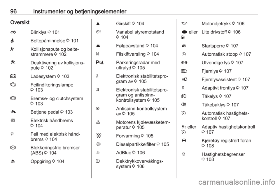 OPEL INSIGNIA 2016  Instruksjonsbok 96Instrumenter og betjeningselementerOversiktOBlinklys 3 101XBeltepåminnelse  3 101vKollisjonspute og belte‐
strammere  3 102VDeaktivering av kollisjons‐
pute  3 102pLadesystem  3 103ZFeilindiker