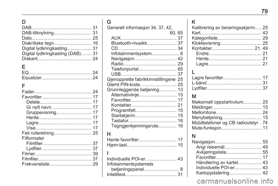 OPEL INSIGNIA 2016.5  Brukerhåndbok for infotainmentsystem 79DDAB .............................................. 31
DAB-tilknytning ............................. 31
Dato .............................................. 25
Diakritiske tegn ......................