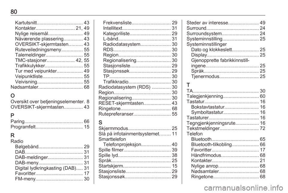 OPEL INSIGNIA 2016.5  Brukerhåndbok for infotainmentsystem 80Kartutsnitt.................................. 43
Kontakter ............................. 21, 49
Nylige reisemål.......................... 49
Nåværende plassering ..............43
OVERSIKT-skjermt