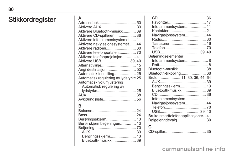 OPEL INSIGNIA 2017 Brukerhåndbok for infotainmentsystem 80StikkordregisterAAdressebok................................... 50Aktivere AUX ................................ 39
Aktivere Bluetooth-musikk ............39
Aktivere CD-spilleren ....................3 OPEL INSIGNIA 2017 Brukerhåndbok for infotainmentsystem 80StikkordregisterAAdressebok................................... 50Aktivere AUX ................................ 39
Aktivere Bluetooth-musikk ............39
Aktivere CD-spilleren ....................3