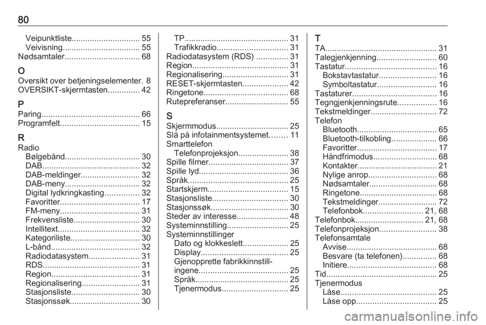 OPEL INSIGNIA BREAK 2017.5 Brukerhåndbok for infotainmentsystem 80Veipunktliste.............................. 55
Veivisning .................................. 55
Nødsamtaler ................................. 68
O
Oversikt over betjeningselementer. 8
OVERSIKT-skje OPEL INSIGNIA BREAK 2017.5 Brukerhåndbok for infotainmentsystem 80Veipunktliste.............................. 55
Veivisning .................................. 55
Nødsamtaler ................................. 68
O
Oversikt over betjeningselementer. 8
OVERSIKT-skje