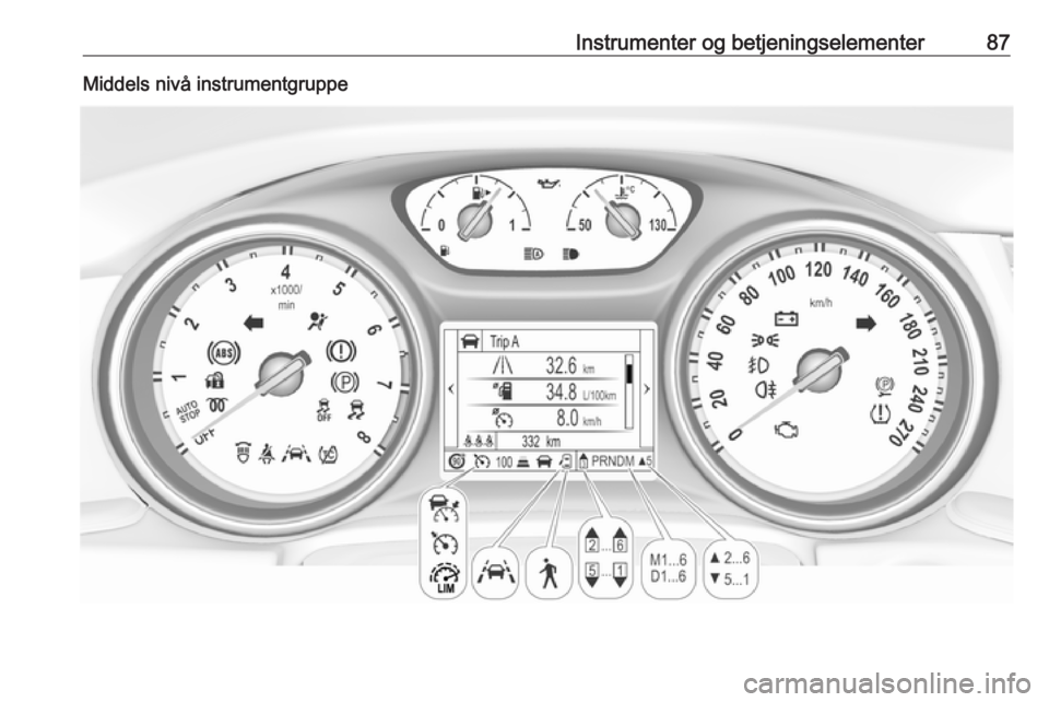 OPEL INSIGNIA BREAK 2017.5  Instruksjonsbok Instrumenter og betjeningselementer87Middels nivå instrumentgruppe 
