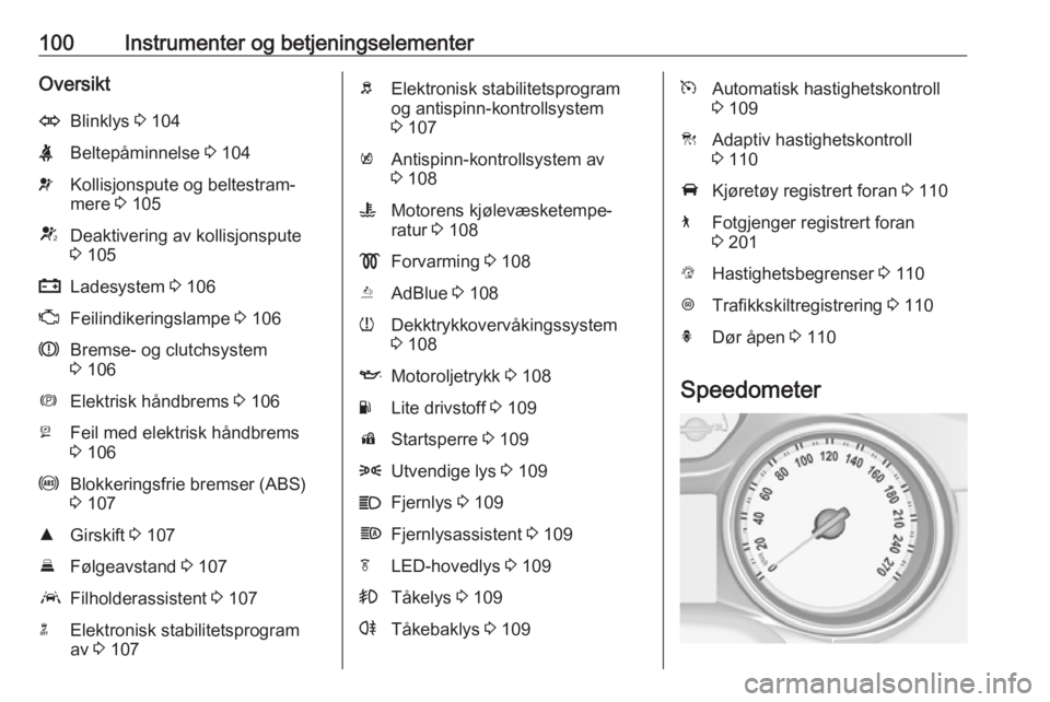 OPEL INSIGNIA BREAK 2018  Instruksjonsbok 100Instrumenter og betjeningselementerOversiktOBlinklys 3 104XBeltepåminnelse  3 104vKollisjonspute og beltestram‐
mere  3 105VDeaktivering av kollisjonspute
3  105pLadesystem  3 106ZFeilindikering