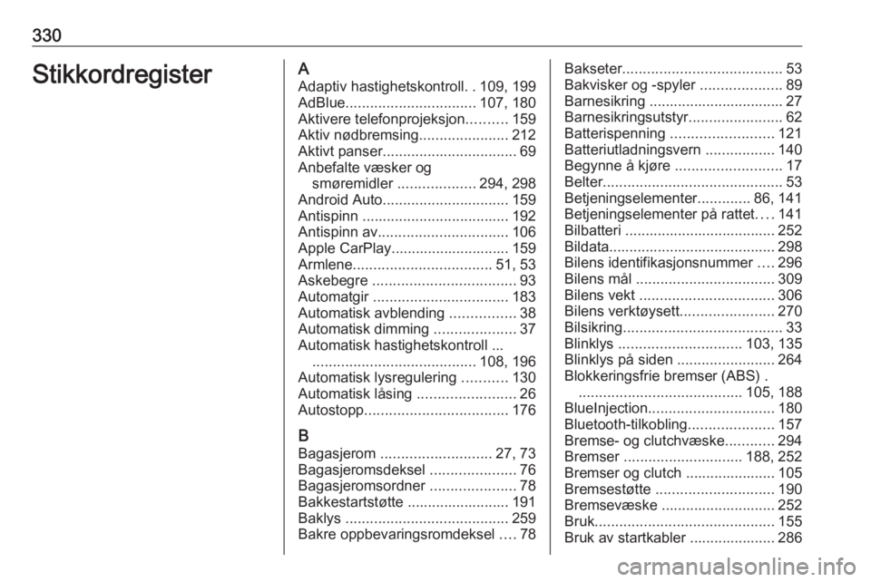 OPEL INSIGNIA BREAK 2019  Instruksjonsbok 330StikkordregisterAAdaptiv hastighetskontroll ..109, 199
AdBlue ................................ 107, 180
Aktivere telefonprojeksjon ..........159
Aktiv nødbremsing ......................212
Aktivt 