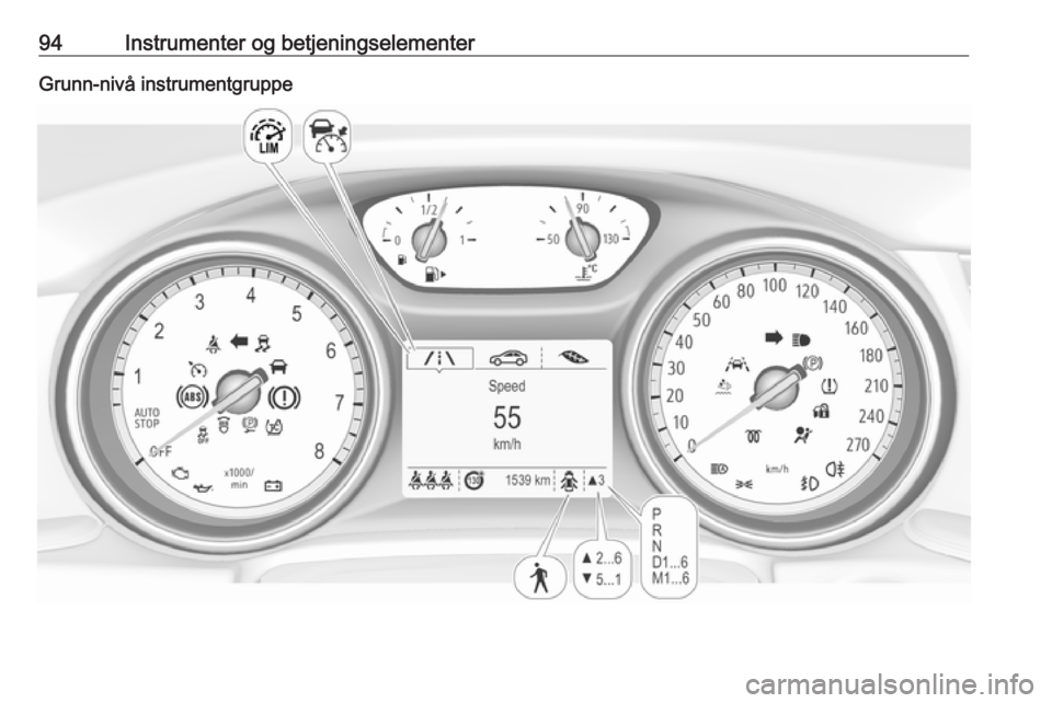 OPEL INSIGNIA BREAK 2019.5  Instruksjonsbok 94Instrumenter og betjeningselementerGrunn-nivå instrumentgruppe 