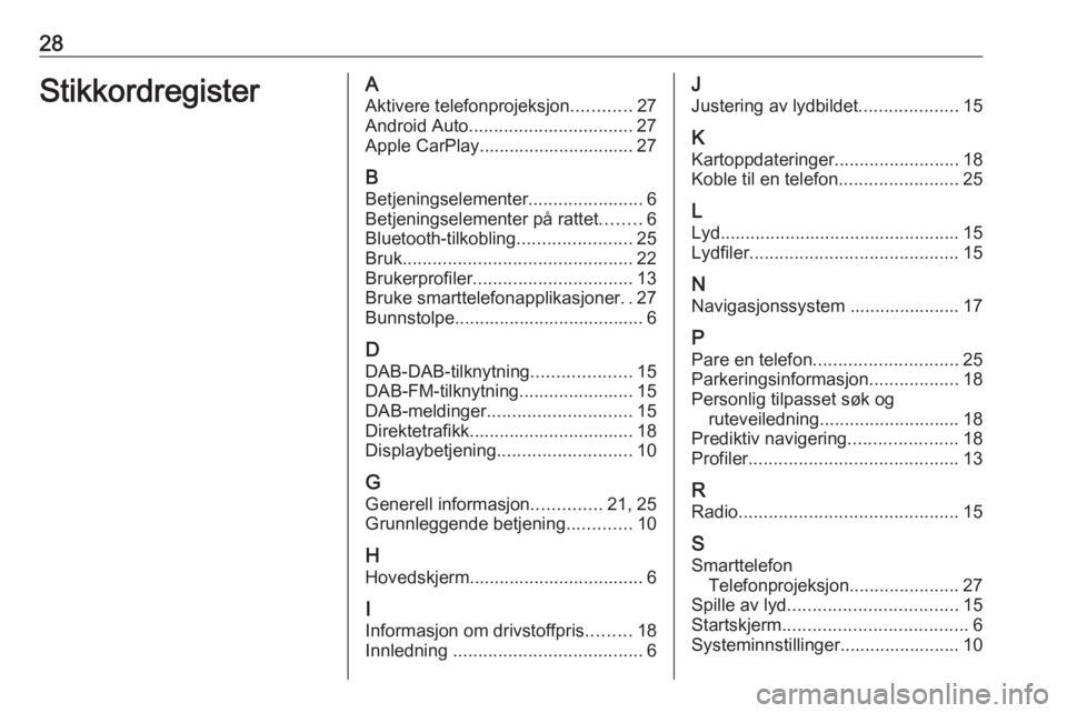 OPEL INSIGNIA BREAK 2020  Brukerhåndbok for infotainmentsystem 28StikkordregisterAAktivere telefonprojeksjon ............27
Android Auto ................................. 27
Apple CarPlay............................... 27
B Betjeningselementer ...................