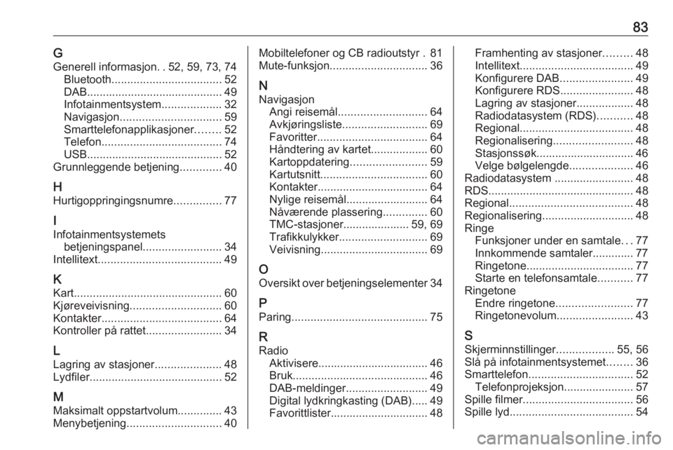 OPEL INSIGNIA BREAK 2020  Brukerhåndbok for infotainmentsystem 83GGenerell informasjon ..52, 59, 73, 74
Bluetooth ................................... 52
DAB ........................................... 49
Infotainmentsystem ...................32
Navigasjon .......