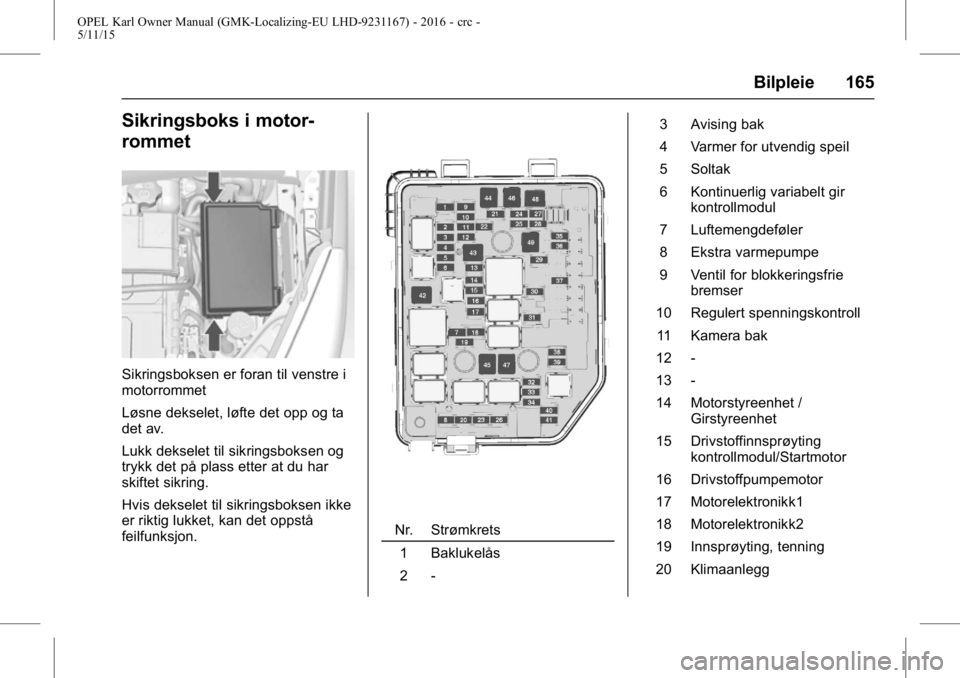 OPEL KARL 2015.75 Instruksjonsbok OPEL Karl Owner Manual (GMK-Localizing-EU LHD-9231167) - 2016 - crc -
5/11/15
Bilpleie 165
Sikringsboks i motor-
rommet
Sikringsboksen er foran til venstre i
motorrommet
Løsne dekselet, løfte det op OPEL KARL 2015.75 Instruksjonsbok OPEL Karl Owner Manual (GMK-Localizing-EU LHD-9231167) - 2016 - crc -
5/11/15
Bilpleie 165
Sikringsboks i motor-
rommet
Sikringsboksen er foran til venstre i
motorrommet
Løsne dekselet, løfte det op
