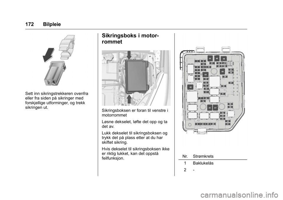 OPEL KARL 2016 Instruksjonsbok OPEL Karl Owner Manual (GMK-Localizing-EU LHD-9231167) - 2016 -
CRC - 9/8/15
172 Bilpleie
Sett inn sikringstrekkeren ovenfra
eller fra siden på sikringer med
forskjellige utforminger, og trekk
sikrin OPEL KARL 2016 Instruksjonsbok OPEL Karl Owner Manual (GMK-Localizing-EU LHD-9231167) - 2016 -
CRC - 9/8/15
172 Bilpleie
Sett inn sikringstrekkeren ovenfra
eller fra siden på sikringer med
forskjellige utforminger, og trekk
sikrin