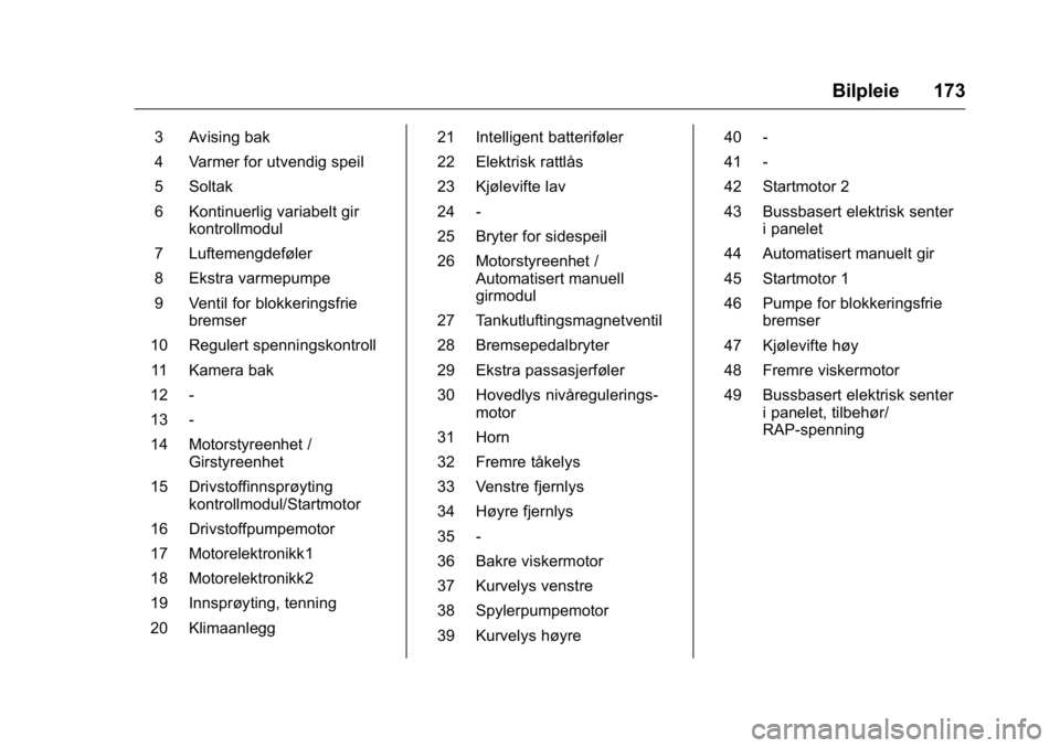 OPEL KARL 2016 Instruksjonsbok OPEL Karl Owner Manual (GMK-Localizing-EU LHD-9231167) - 2016 -
CRC - 9/8/15
Bilpleie 173
3 Avising bak
4 Varmer for utvendig speil
5 Soltak
6 Kontinuerlig variabelt girkontrollmodul
7 Luftemengdeføl OPEL KARL 2016 Instruksjonsbok OPEL Karl Owner Manual (GMK-Localizing-EU LHD-9231167) - 2016 -
CRC - 9/8/15
Bilpleie 173
3 Avising bak
4 Varmer for utvendig speil
5 Soltak
6 Kontinuerlig variabelt girkontrollmodul
7 Luftemengdeføl