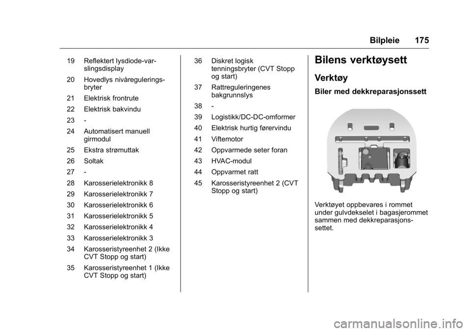 OPEL KARL 2016 Instruksjonsbok OPEL Karl Owner Manual (GMK-Localizing-EU LHD-9231167) - 2016 -
CRC - 9/8/15
Bilpleie 175
19 Reflektert lysdiode-var-slingsdisplay
20 Hovedlys nivåregulerings- bryter
21 Elektrisk frontrute
22 Elektr OPEL KARL 2016 Instruksjonsbok OPEL Karl Owner Manual (GMK-Localizing-EU LHD-9231167) - 2016 -
CRC - 9/8/15
Bilpleie 175
19 Reflektert lysdiode-var-slingsdisplay
20 Hovedlys nivåregulerings- bryter
21 Elektrisk frontrute
22 Elektr