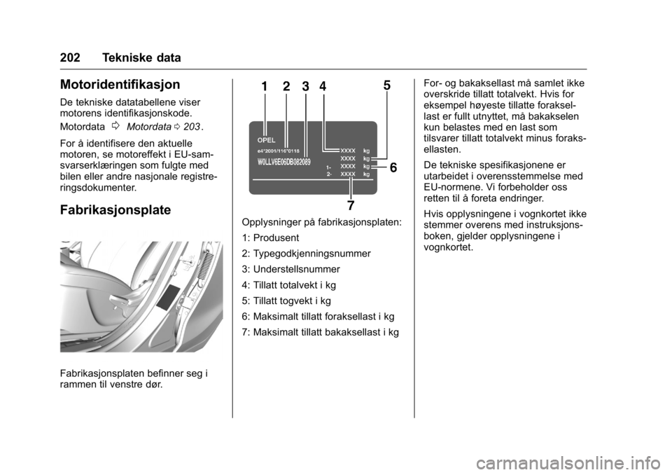 OPEL KARL 2016 Instruksjonsbok OPEL Karl Owner Manual (GMK-Localizing-EU LHD-9231167) - 2016 -
CRC - 9/8/15
202 Tekniske data
Motoridentifikasjon
De tekniske datatabellene viser
motorens identifikasjonskode.
Motordata
0Motordata020 OPEL KARL 2016 Instruksjonsbok OPEL Karl Owner Manual (GMK-Localizing-EU LHD-9231167) - 2016 -
CRC - 9/8/15
202 Tekniske data
Motoridentifikasjon
De tekniske datatabellene viser
motorens identifikasjonskode.
Motordata
0Motordata020